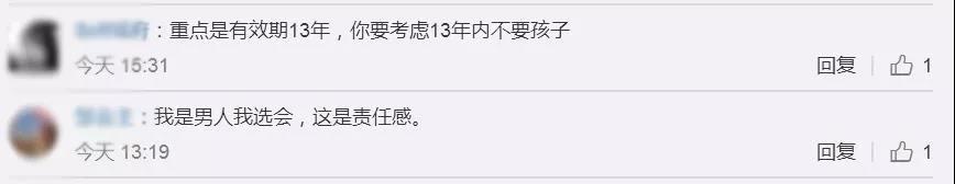 Verzenio,印度注射型男性避孕药通过临床实验！！